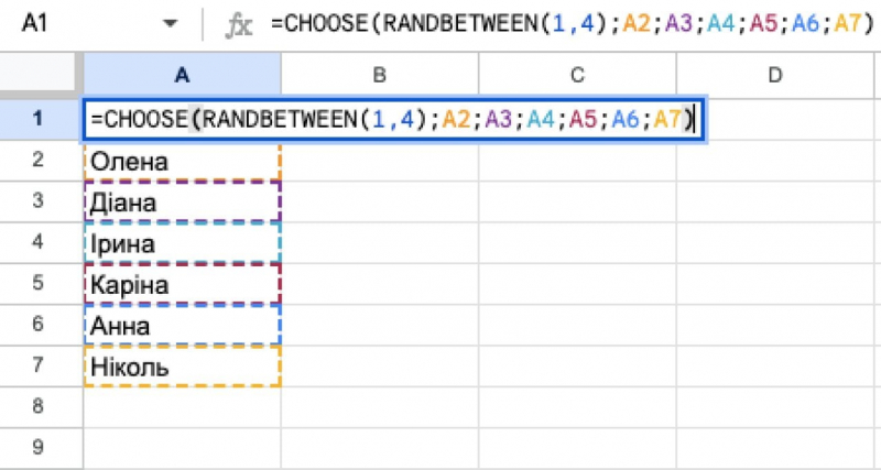 Майстер Google Sheets. П&rsquo;ять ефективних лайфхаків