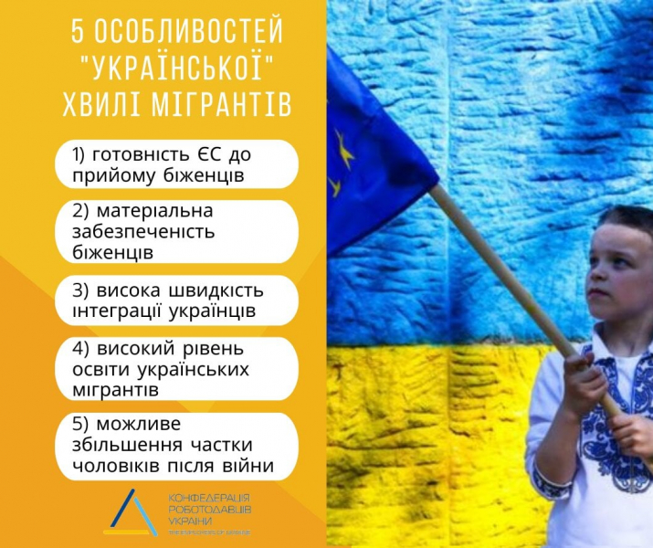 Масове переселення. У Європі можуть назавжди залишитися до&nbsp;5 мільйонів українців&nbsp;&mdash; дослідження