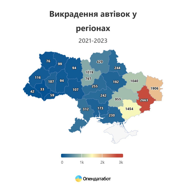 Найчастіше ВАЗ, Mercedes та&nbsp;Volkswagen. За&nbsp;перше півріччя в&nbsp;Україні викрали понад 800 автівок