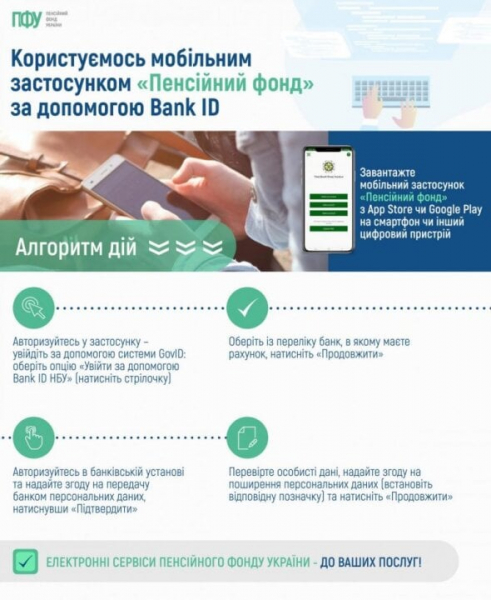 Перевірити, чи&nbsp;нема помилки. Як&nbsp;авторизуватися в&nbsp;мобільному застосунку Пенсійний фонд