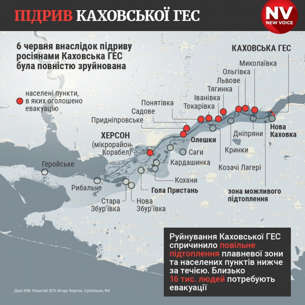 Готові балансувати систему. Енергохолдинг Ахметова розповів про ситуацію на своїх ТЕС після підриву Каховської ГЕС
