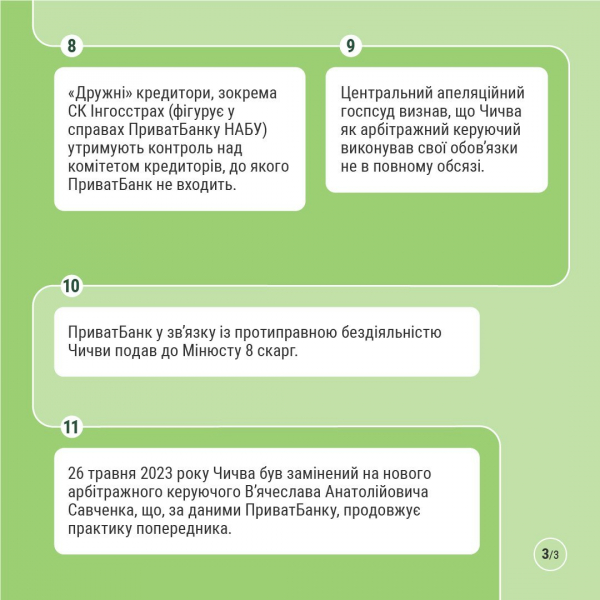 Кероване банкрутство. Як ексвласники ПриватБанку використовують арбітражних керуючих, аби позбутися боргів на мільярди — розслідування NV
