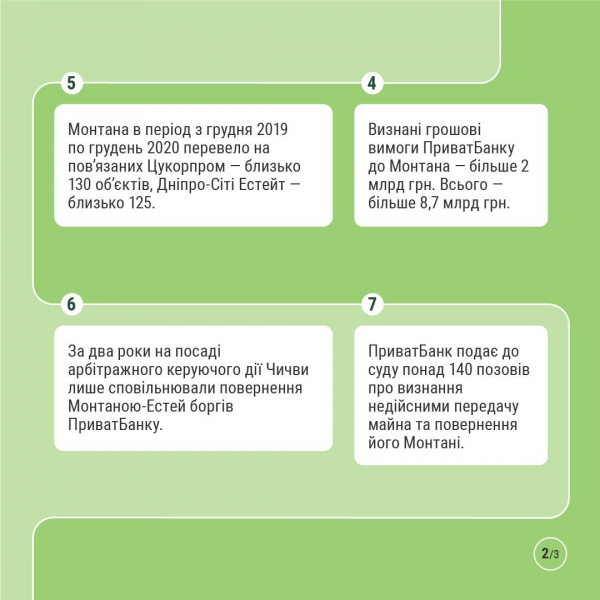 Кероване банкрутство. Як ексвласники ПриватБанку використовують арбітражних керуючих, аби позбутися боргів на мільярди — розслідування NV
