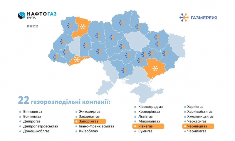 Майже мільйон клієнтів. Нафтогаз отримав в&nbsp;управління ще&nbsp;три облгази Фірташа
