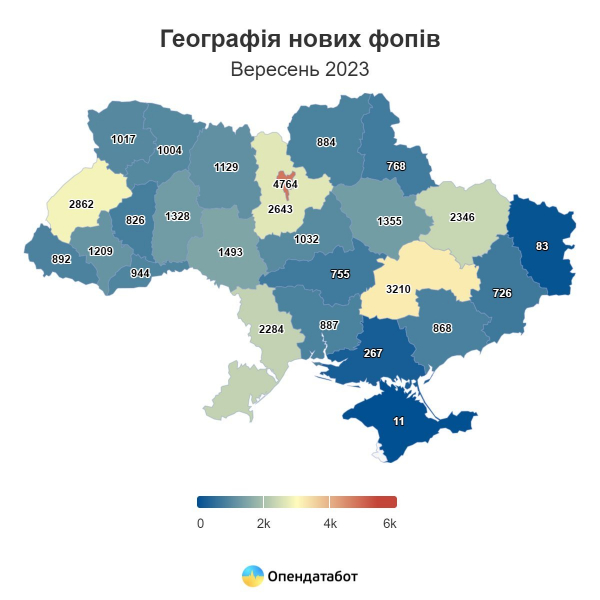 Найбільше на&nbsp;Київщині. Українці у&nbsp;вересні оновили трирічний рекорд з відкриття ФОПів