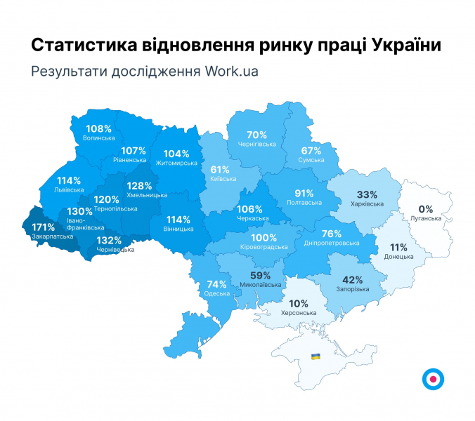 Роботодавці борються за працівників. Рейтинг найзатребуваніших фахівців та найвищих середніх зарплат в Україні