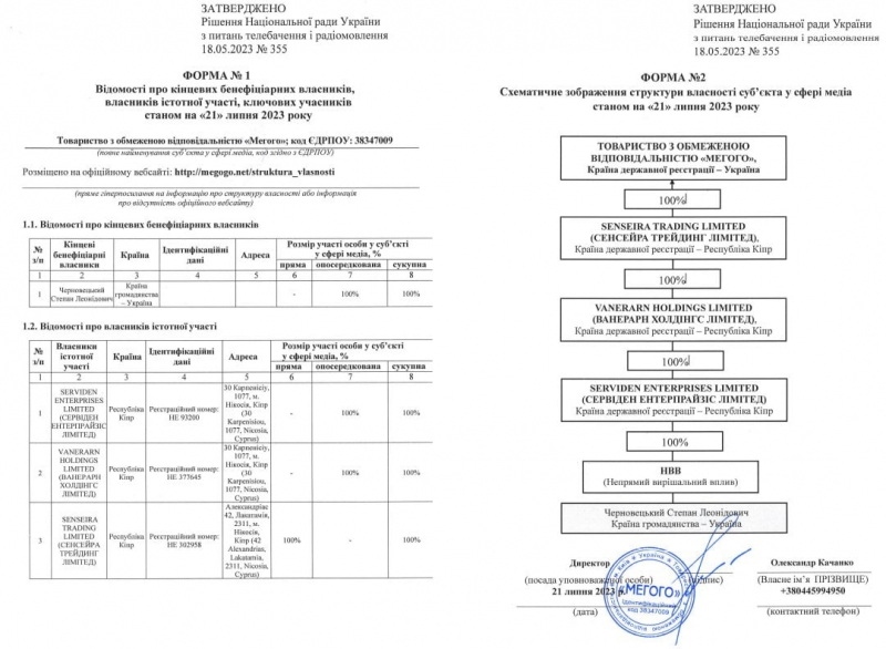 У Megogo визнали, що Степан Черновецький є інвестором проєкту